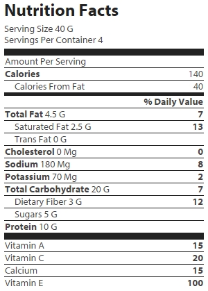 nutrition