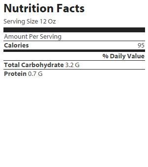 nutrition
