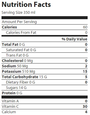 nutrition