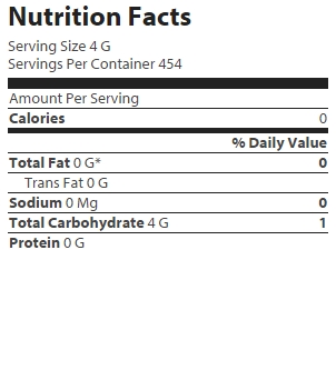 nutrition