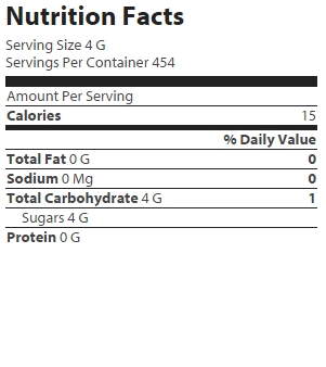 nutrition