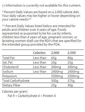 nutrition