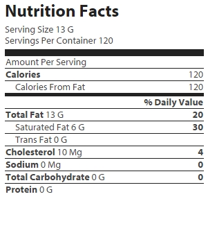 nutrition