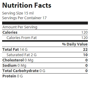 nutrition