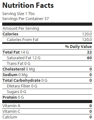 nutrition