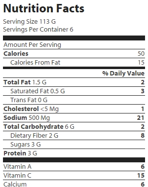 nutrition