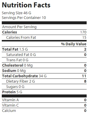 nutrition