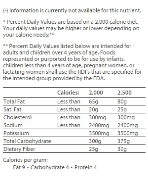 nutrition