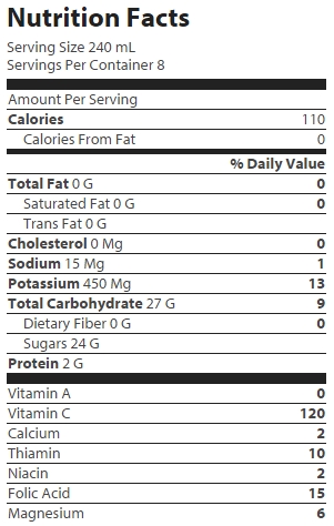 nutrition